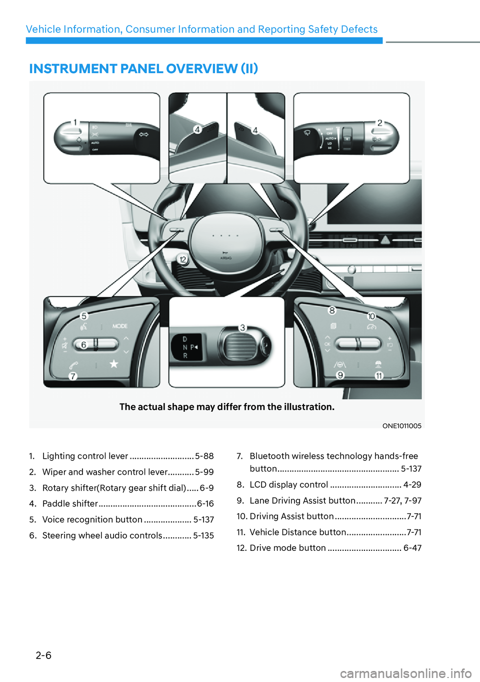 HYUNDAI IONIQ 5 2022  Owners Manual 2-6
Vehicle Information, Consumer Information and Reporting Safety Defects
�,�1�6�7�5�8�0�(�1�7��3�$�1�(�/��2�9�(�5�9�,�(�:�