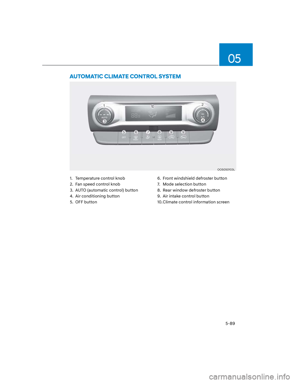 HYUNDAI KONA 2022  Owners Manual 05
5-89
OOS050103L
1.  Temperature control knob
2.  Fan speed control knob
3.  AUTO (automatic control) button
4.  Air conditioning button
5.  OFF button
6.  Front windshield defroster button
7.  Mode