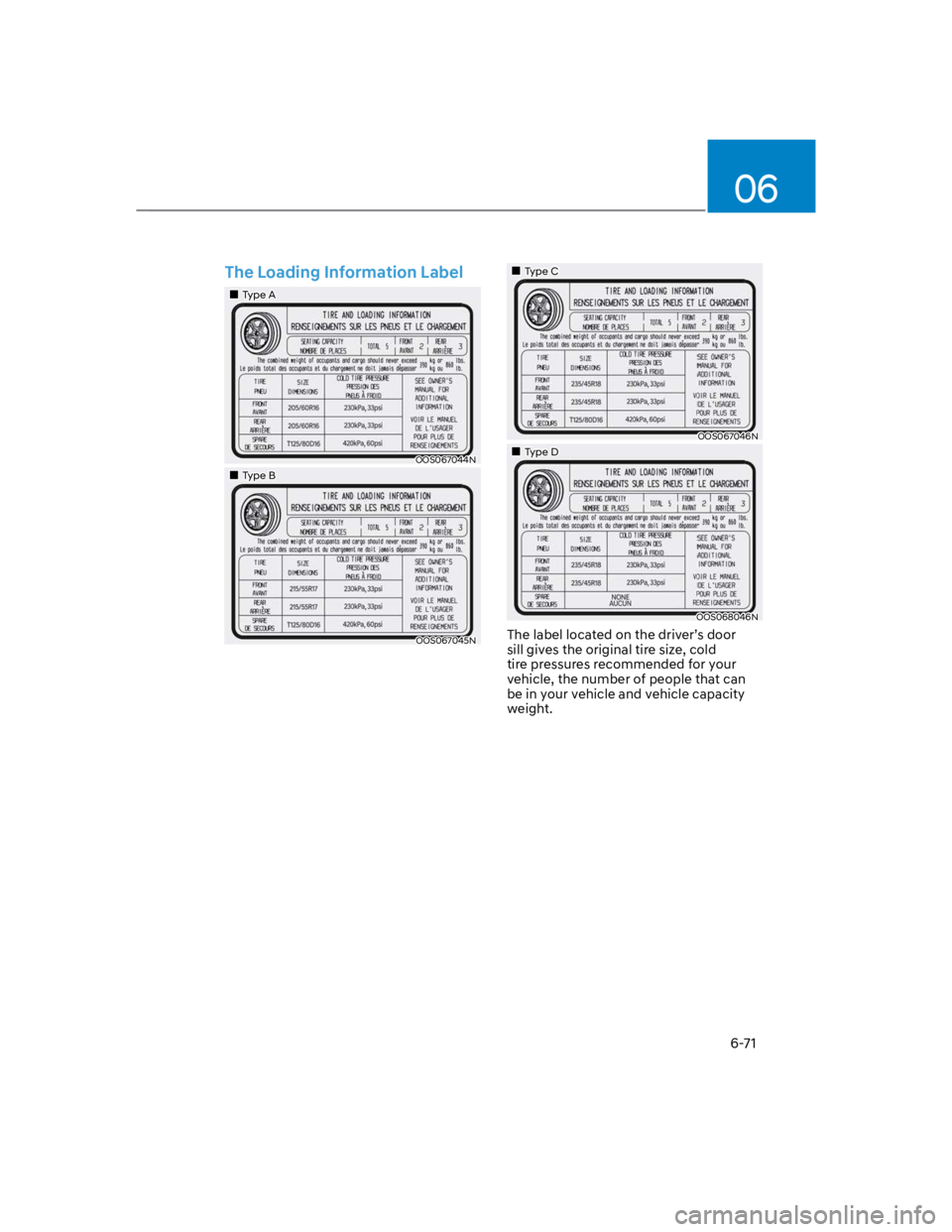 HYUNDAI KONA 2022  Owners Manual 06
6-71
The Loading Information Label
Type A
OOS067044N
Type B
OOS067045N
Type C
OOS067046N
Type D
OOS068046N
The label located on the driver’s door 
sill gives the original tire size, cold 
tire pr