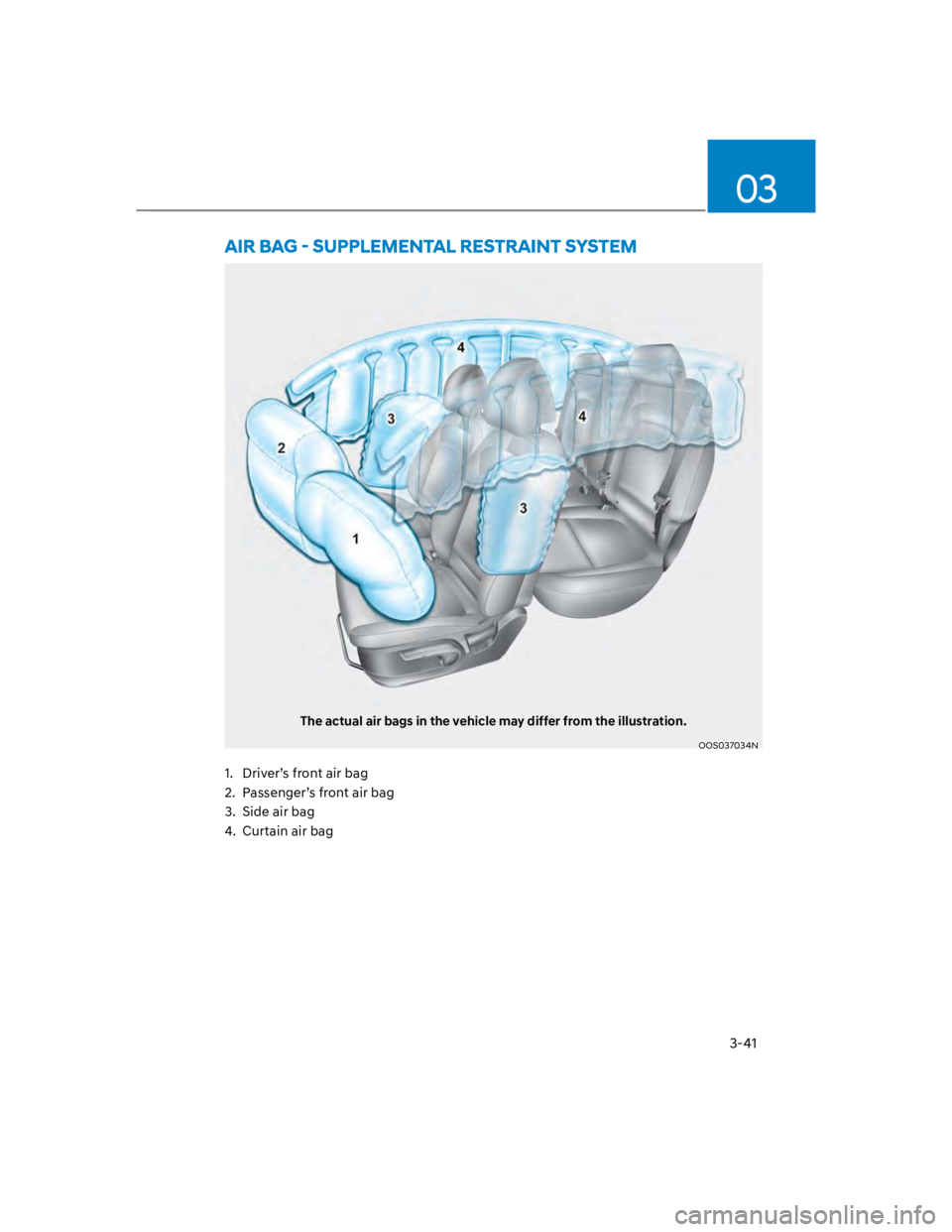 HYUNDAI KONA 2022  Owners Manual 3-41
03
The actual air bags in the vehicle may differ from the illustration.
OOS037034N
1.  Driver’s front air bag
2.  Passenger’s front air bag
3.  Side air bag
4.  Curtain air bag 