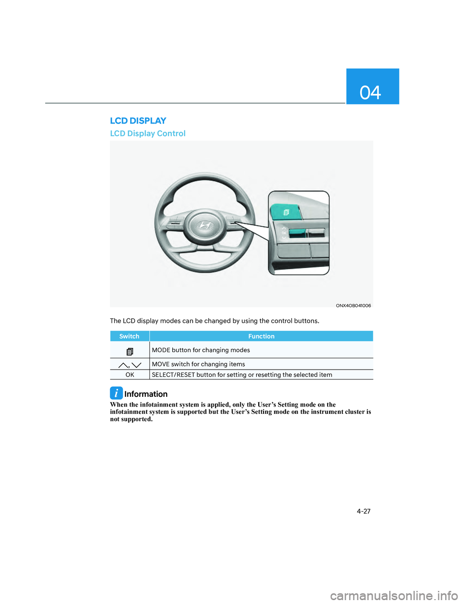 HYUNDAI SANTA CRUZ 2022  Owners Manual 04
4-27
LCD Display Control
ONX4OB041006ONX4OB041006
The LCD display modes can be changed by using the control buttons.
Switch Function
MODE button for changing modes
, MOVE switch for changing items

