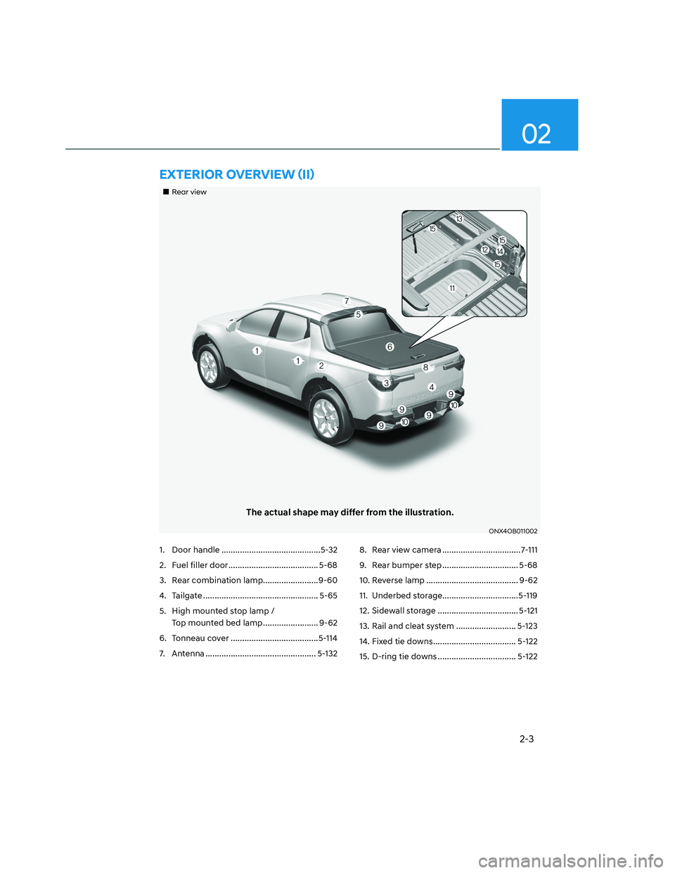 HYUNDAI SANTA CRUZ 2022  Owners Manual 2-3
02
���„�„Rear viewRear view
The actual shape may differ from the illustration.
ONX4OB011002ONX4OB011002
�(�;�7�(�5�,�2�5��2�9�(�5�9�,�(�:�