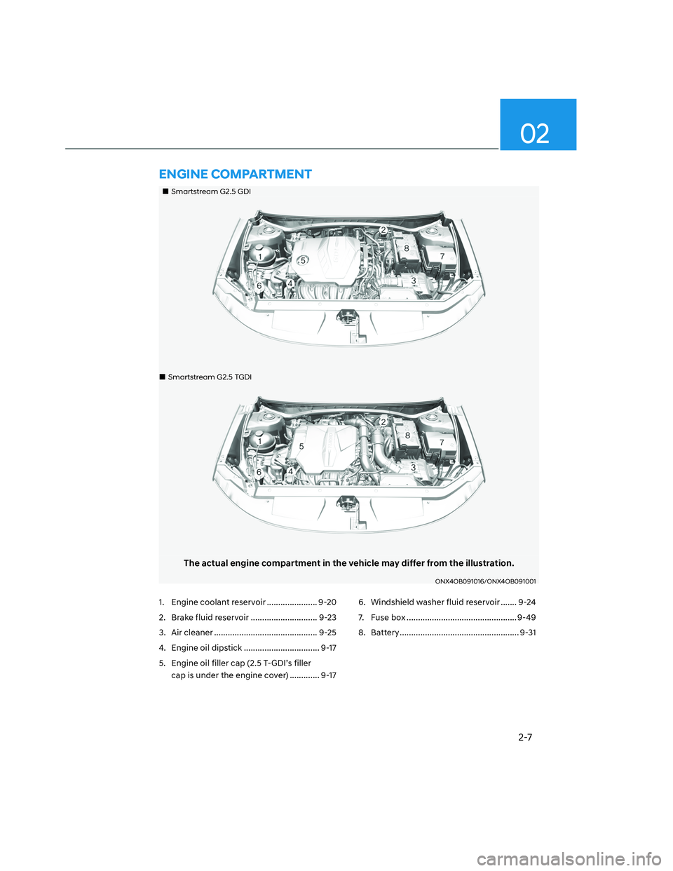 HYUNDAI SANTA CRUZ 2022  Owners Manual 2-7
02
���„�„Smartstream G2.5 GDISmartstream G2.5 GDI
���„�„Smartstream G2.5 TGDISmartstream G2.5 TGDI
The actual engine compartment in the vehicle may differ from the illustration.
ONX4OB