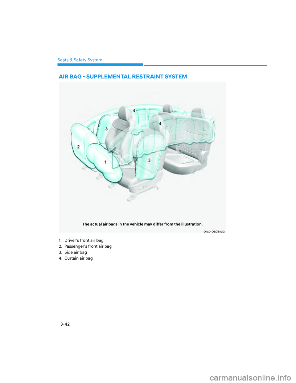 HYUNDAI SANTA CRUZ 2022  Owners Manual 3-42
Seats & Safety System
The actual air bags in the vehicle may differ from the illustration.
ONX4OB031013ONX4OB031013
�$�,�5��%�$�*�