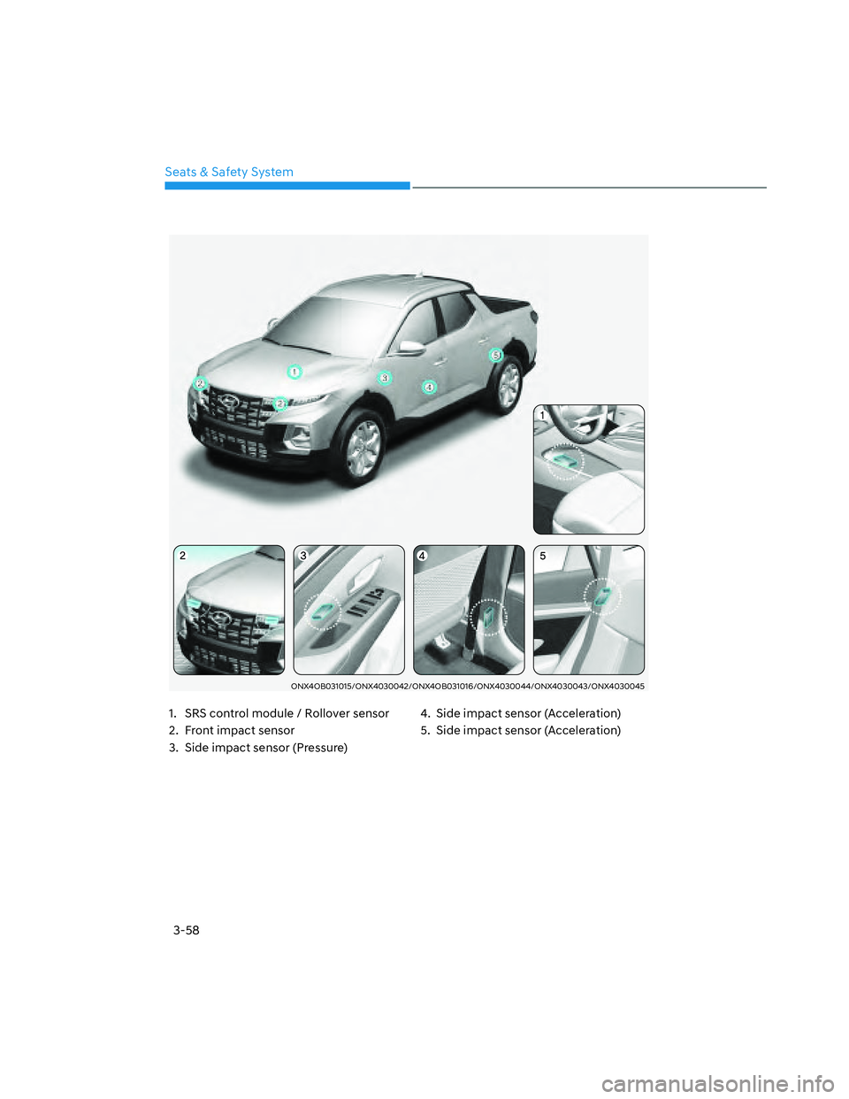 HYUNDAI SANTA CRUZ 2022  Owners Manual 3-58
Seats & Safety System
ONX4OB031015/ONX4030042/ONX4OB031016/ONX4030044/ONX4030043/ONX4030045ONX4OB031015/ONX4030042/ONX4OB031016/ONX4030044/ONX4030043/ONX4030045
1.  SRS control module / Rollover 