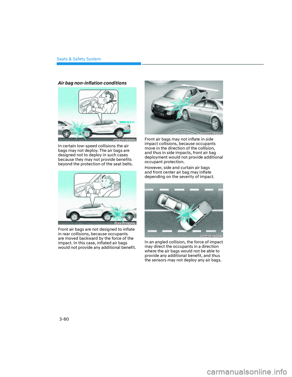 HYUNDAI SANTA CRUZ 2022  Owners Manual Seats & Safety System
3-60
Air bag non-inflation conditions
ONX4OB031020ONX4OB031020
In certain low-speed collisions the air 
bags may not deploy. The air bags are 
designed not to deploy in such case