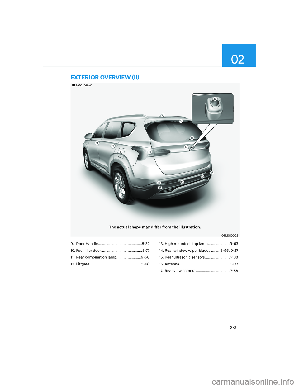 HYUNDAI SANTA FE 2022  Owners Manual 2-3
02
��„Rear view
The actual shape may differ from the illustration.
OTM010002
�(�;�7�(�5�,�2�5��2�9�(�5�9�,�(�:�