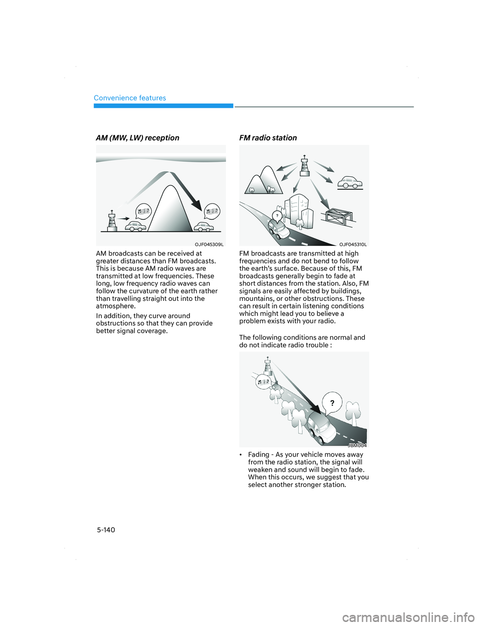 HYUNDAI SANTA FE 2022 Owners Manual Convenience features
5-140
AM (MW, LW) reception
OJF045309LOJF045309L
AM broadcasts can be received at
greater distances than FM broadcasts.
This is because AM radio waves are
transmitted at low fr HYUNDAI SANTA FE 2022 Owners Manual Convenience features
5-140
AM (MW, LW) reception
OJF045309LOJF045309L
AM broadcasts can be received at
greater distances than FM broadcasts.
This is because AM radio waves are
transmitted at low fr