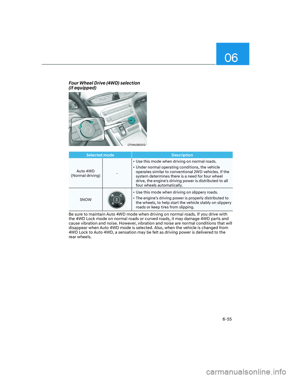 HYUNDAI SANTA FE 2022  Owners Manual 06
6-55
Selected mode Description
Auto 4WD
(Normal driving) -[�Use this mode when driving on normal roads.
[�Under normal operating conditions, the vehicle 
operates similar to conventional 2WD ve