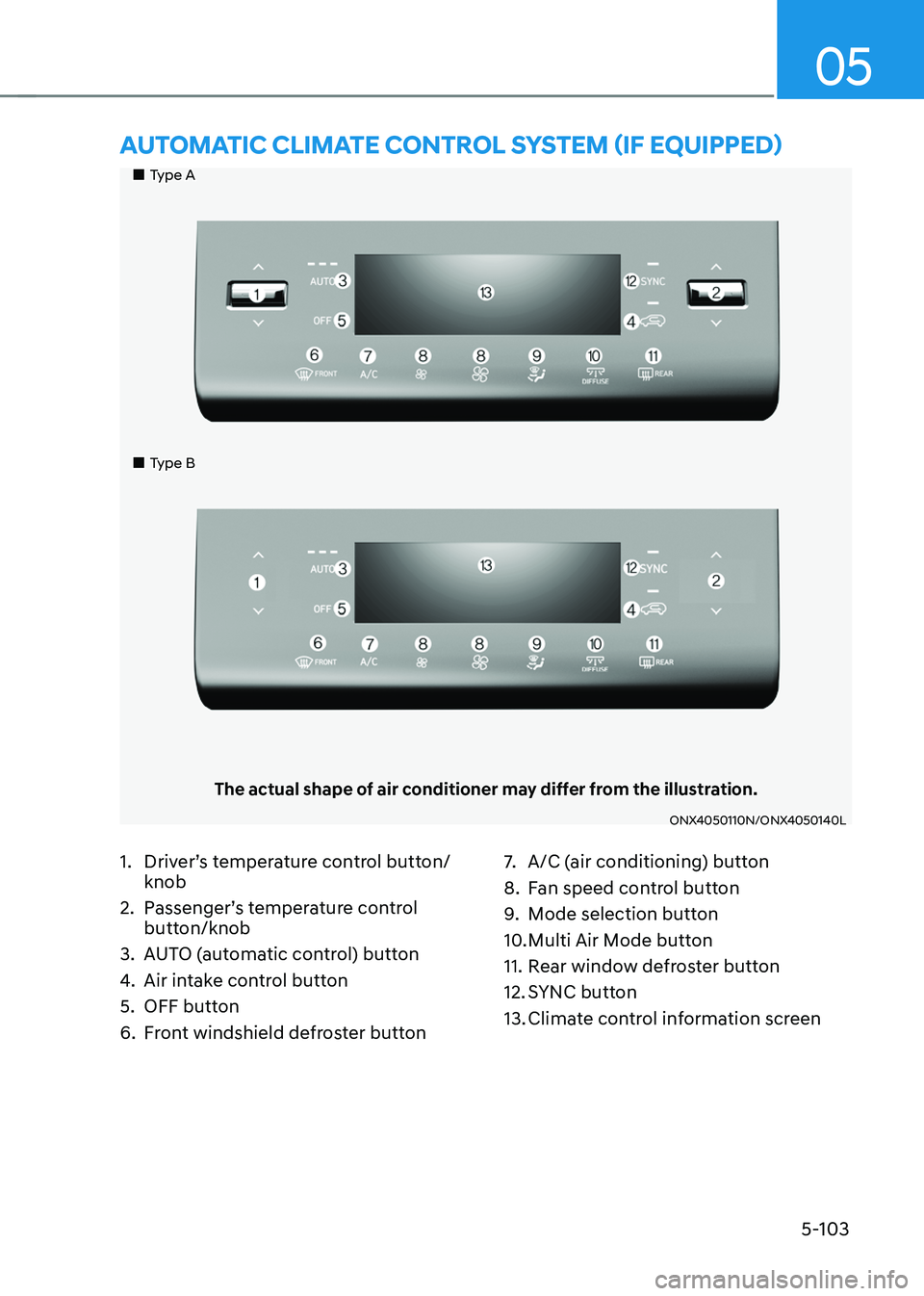 HYUNDAI TUCSON 2022  Owners Manual 05
5-103
„„Type A
„„Type B
The actual shape of air conditioner may differ from the illustration.
ONX4050110N/ONX4050140L
AUTOMATIC CLIMATE CONTROL SYSTEM (IF EQUIPPED)
1. Driver’