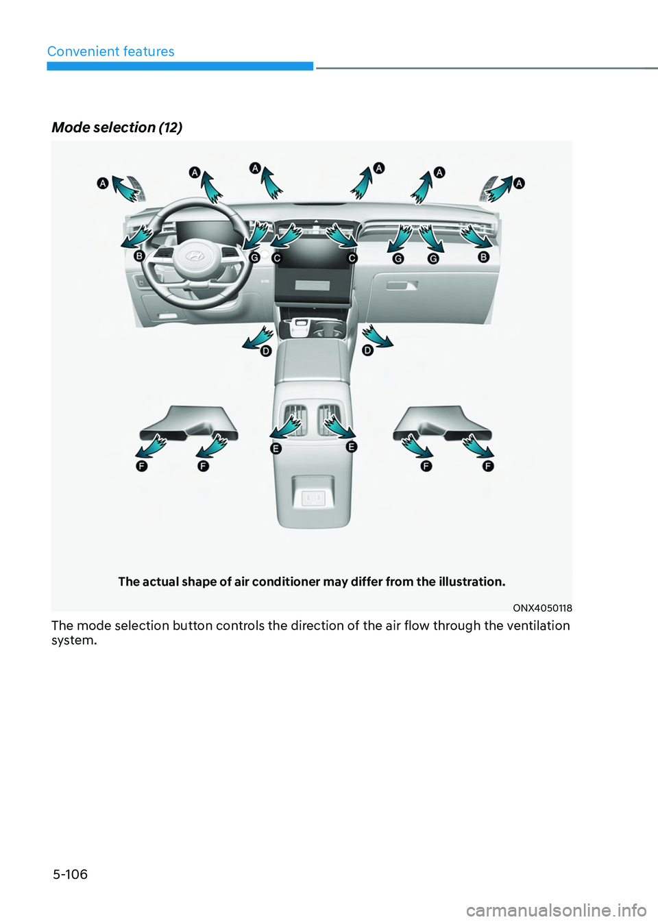 HYUNDAI TUCSON 2022  Owners Manual Convenient features
5-106
Mode selection (12)
The actual shape of air conditioner may differ from the illustration.
ONX4050118
The mode selection button controls the direction of the air flow through 