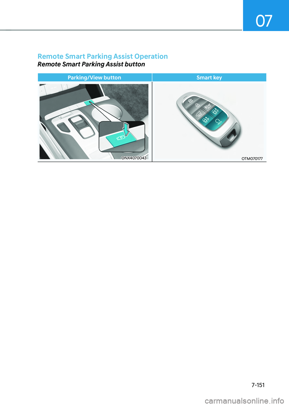 HYUNDAI TUCSON 2022  Owners Manual 07
7-151
Remote Smart Parking Assist Operation
Remote Smart Parking Assist button
Parking/View buttonSmart key
ONX4070043OTM070177   