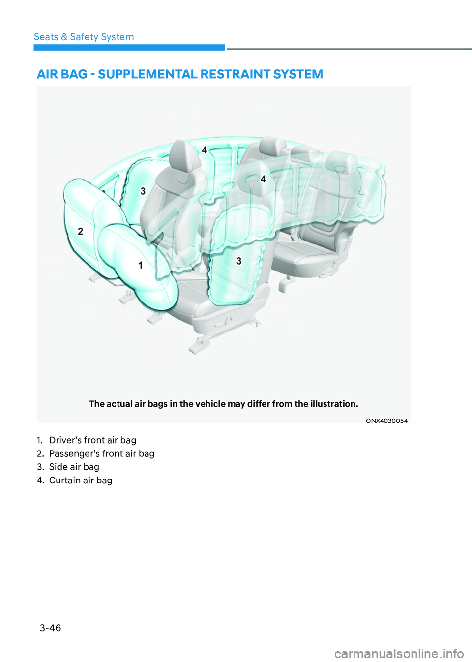 HYUNDAI TUCSON 2022  Owners Manual 3-46
Seats & Safety System
The actual air bags in the vehicle may differ from the illustration.
ONX4030054
AIR BAG - SUPPLEMENTAL RESTRAINT SYSTEM
1. Driver’s front air bag
2. Passenger’s front ai
