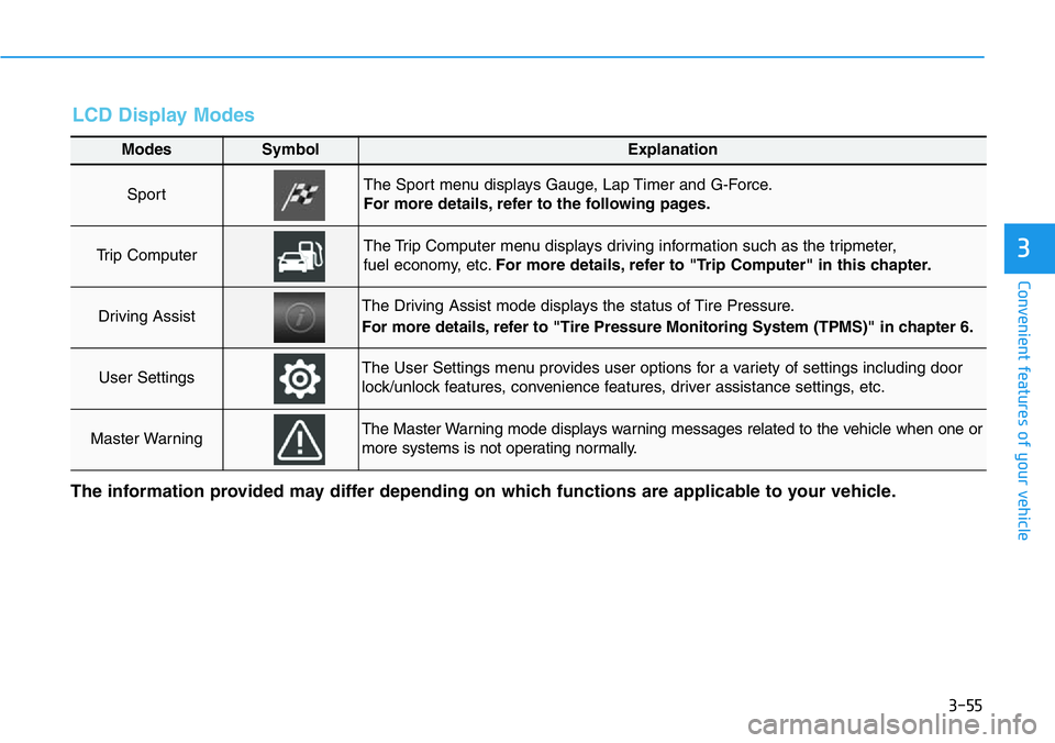 HYUNDAI VELOSTER N 2022  Owners Manual 3-55
Convenient features of your vehicle
3
LCD Display Modes 
Modes SymbolExplanation
Sport The Sport menu displays Gauge, Lap Timer and G-Force.
For more details, refer to the following pages.
Trip C