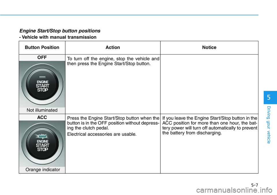 HYUNDAI VELOSTER N 2022  Owners Manual 5-7
Driving your vehicle
5
Engine Start/Stop button positions 
- Vehicle with manual transmission
Button Position Action Notice
OFF
To turn off the engine, stop the vehicle and
then press the Engine S