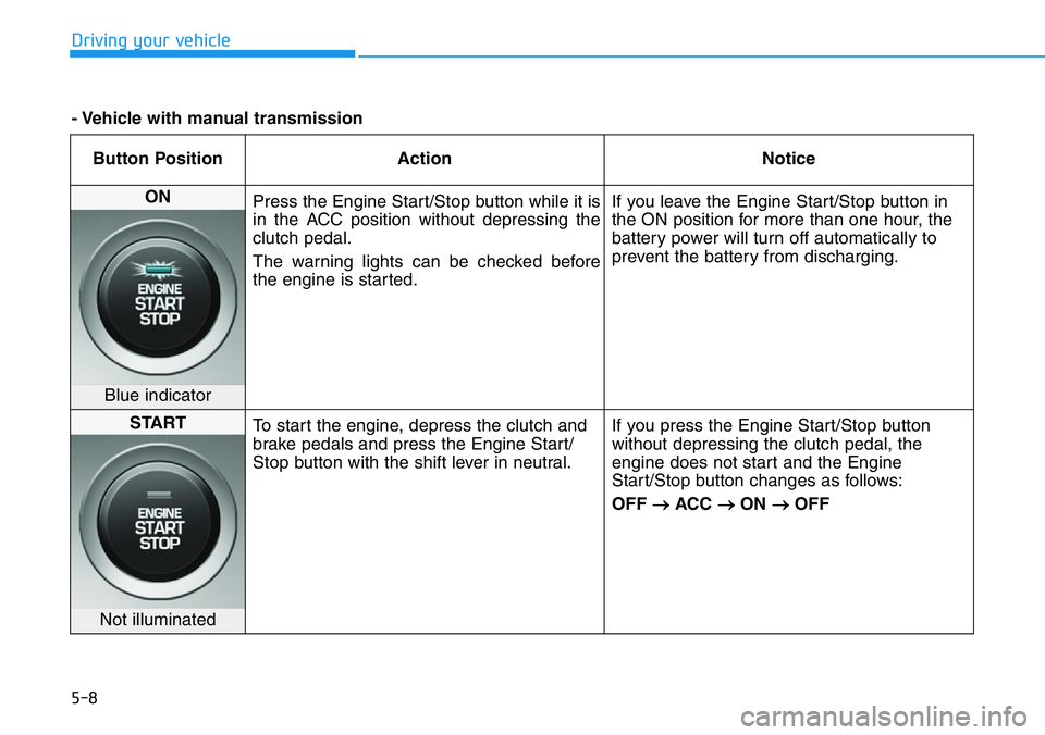 HYUNDAI VELOSTER N 2022  Owners Manual 5-8
Driving your vehicle
Button Position Action Notice
ON 
Press the Engine Start/Stop button while it is
in the ACC position without depressing the
clutch pedal.
The warning lights can be checked bef