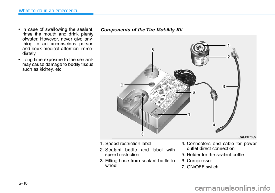 HYUNDAI VELOSTER N 2022  Owners Manual 6-16
What to do in an emergency
• In case of swallowing the sealant,
rinse the mouth and drink plenty
ofwater. However, never give any-
thing to an unconscious person
and seek medical attention imme