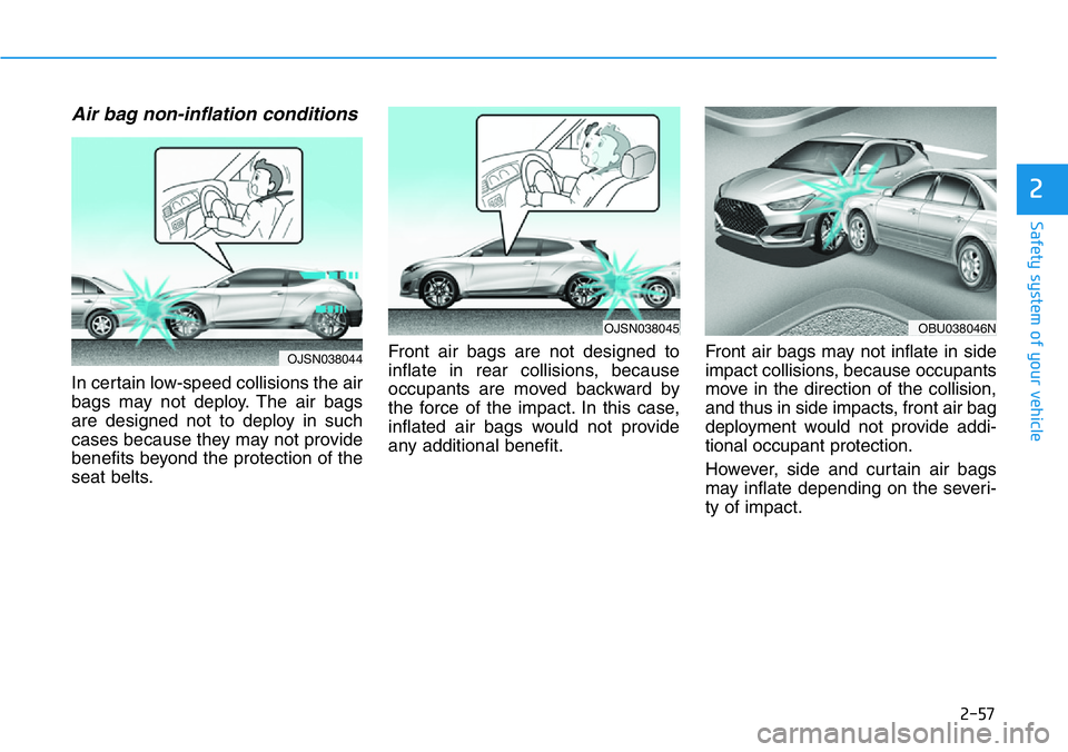 HYUNDAI VELOSTER N 2022  Owners Manual 2-57
Safety system of your vehicle
2
Air bag non-inflation conditions 
In certain low-speed collisions the air
bags may not deploy. The air bags
are designed not to deploy in such
cases because they m