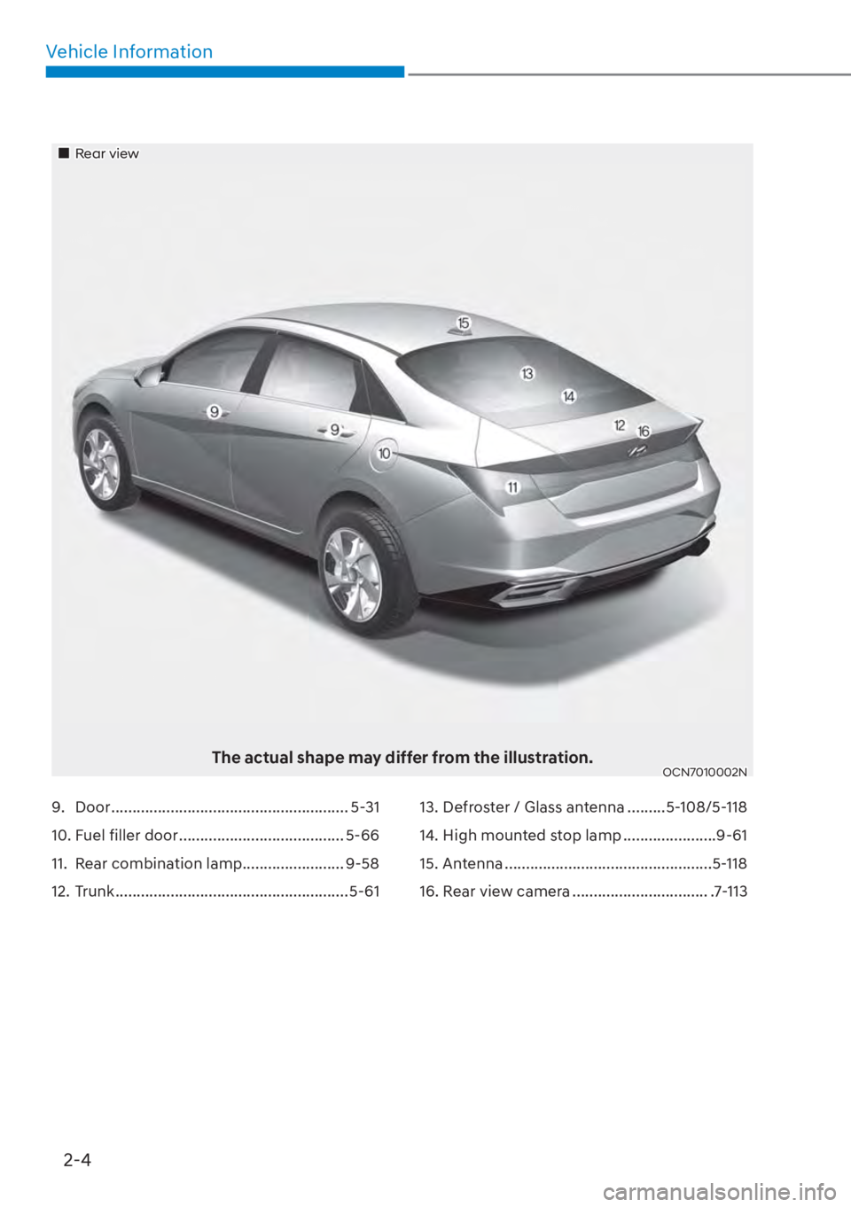 HYUNDAI ELANTRA 2023  Owners Manual 2-4
Vehicle Information
��„Rear view
The actual shape may differ from the illustration.OCN7010002N
9. Door ........................................................ 5-31
10. Fuel filler door .......