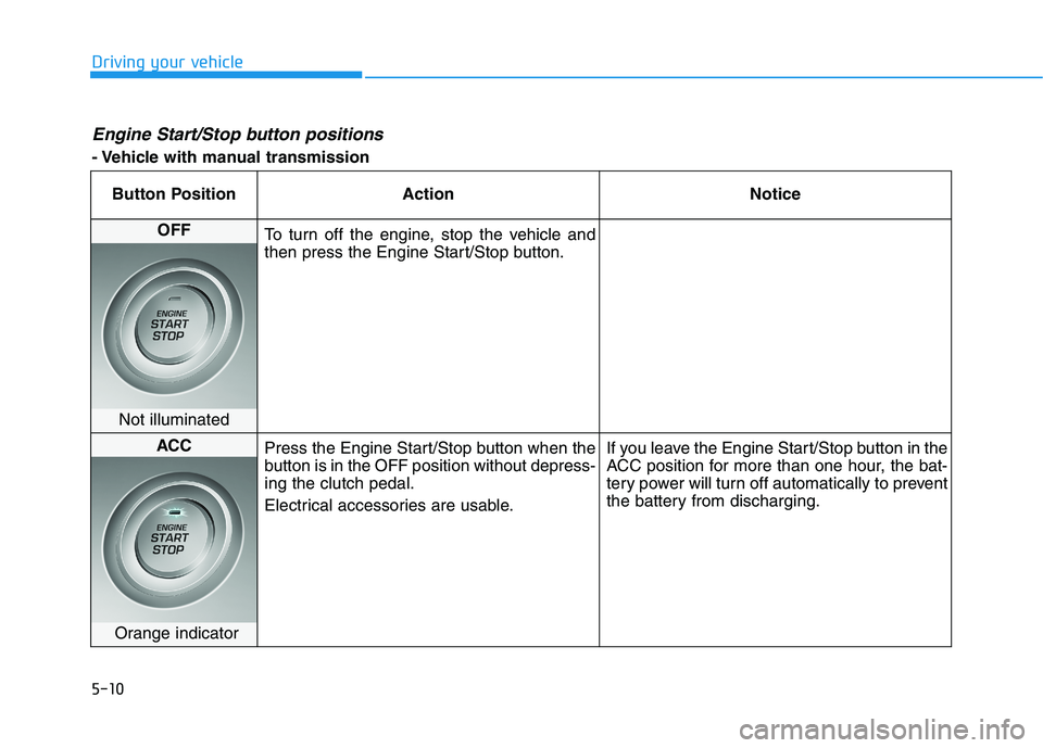 HYUNDAI ELANTRA SPORT 2018  Owners Manual 5-10
Driving your vehicle
Engine Start/Stop button positions 
- Vehicle with manual transmissionButton Position Action Notice
OFF
To turn off the engine, stop the vehicle and 
then press the Engine St