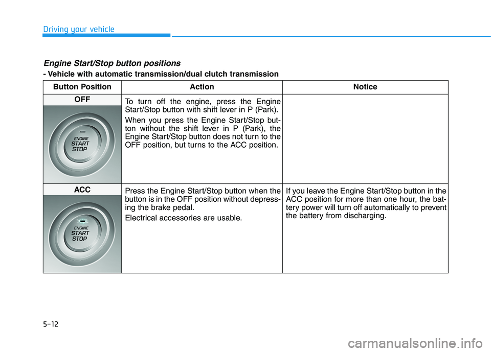 HYUNDAI ELANTRA SPORT 2018  Owners Manual 5-12
Driving your vehicle
Engine Start/Stop button positions 
- Vehicle with automatic transmission/dual clutch transmissionButton Position Action Notice
OFF
To turn off the engine, press the Engine 
