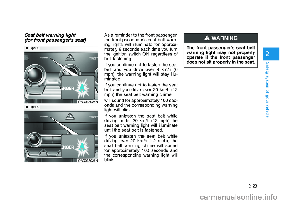 HYUNDAI ELANTRA SPORT 2018  Owners Manual 2-23
Safety system of your vehicle
Seat belt warning light (for front passengers seat) As a reminder to the front passenger, 
the front passengers seat belt warn-
ing lights will illuminate for appr
