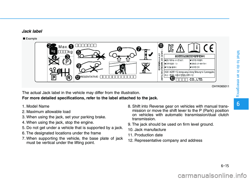 HYUNDAI ELANTRA SPORT 2018  Owners Manual 6-15
What to do in an emergency
6
Jack label
1. Model Name 
2. Maximum allowable load
3. When using the jack, set your parking brake.
4. When using the jack, stop the engine.
5. Do not get under a veh
