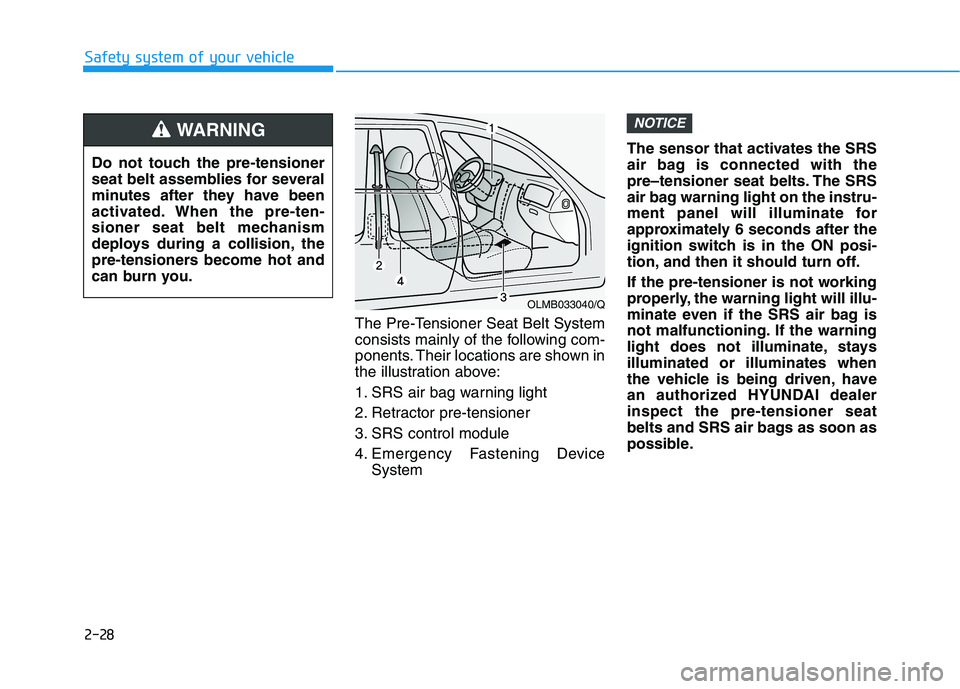 HYUNDAI ELANTRA SPORT 2018  Owners Manual 2-28
Safety system of your vehicle
The Pre-Tensioner Seat Belt System 
consists mainly of the following com-
ponents. Their locations are shown in
the illustration above: 
1. SRS air bag warning light