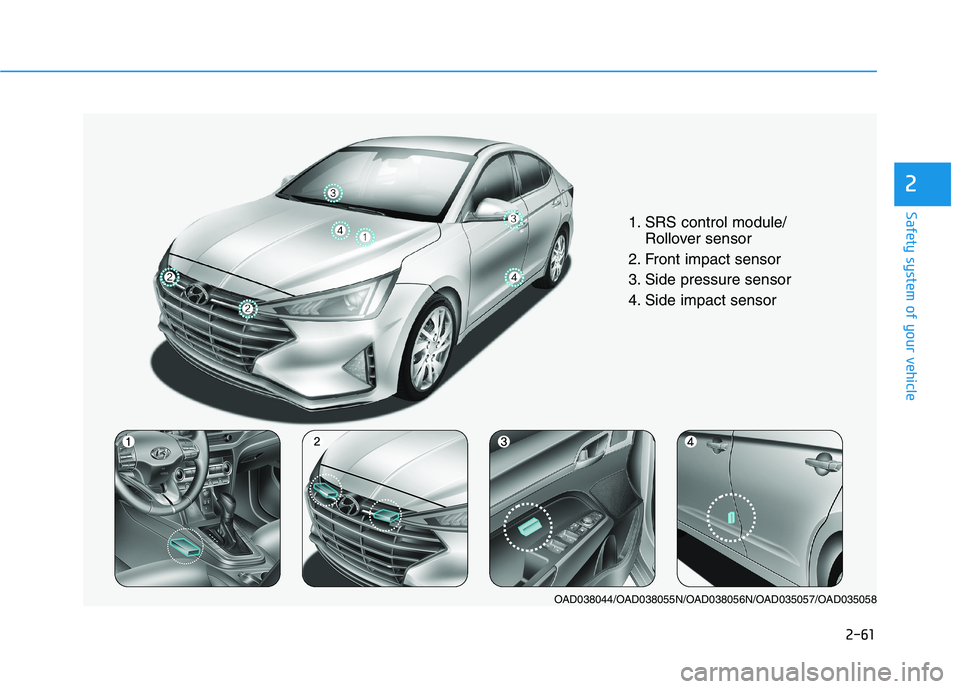 HYUNDAI ELANTRA SPORT 2018  Owners Manual 2-61
Safety system of your vehicle
2
1. SRS control module/Rollover sensor 
2. Front impact sensor 
3. Side pressure sensor  
4. Side impact sensor 
OAD038044/OAD038055N/OAD038056N/OAD035057/OAD035058
