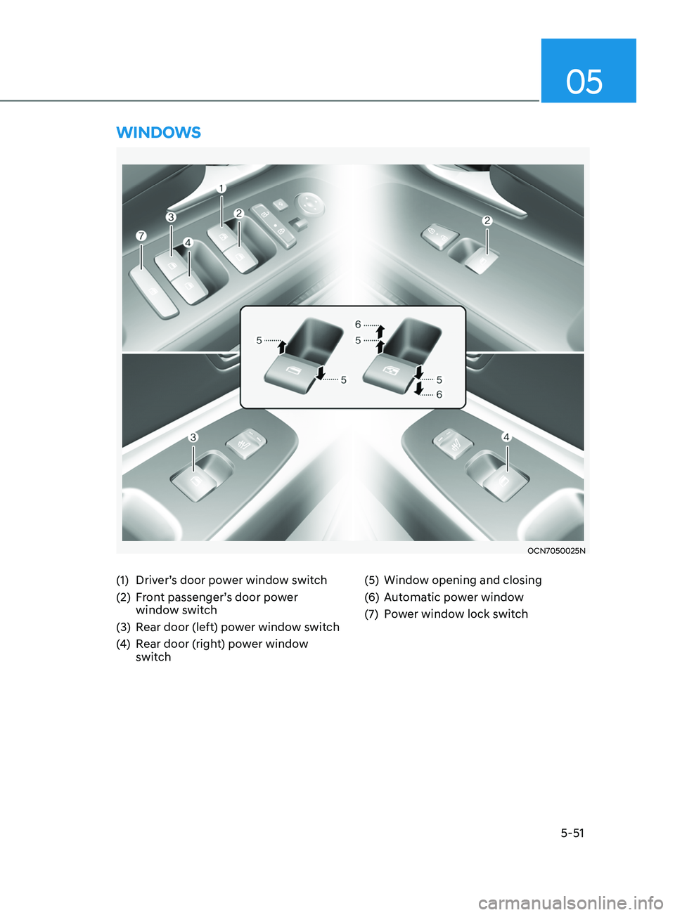 HYUNDAI ELANTRA SEL 2021  Owners Manual 5-51
05
(1) Driver’s door power window switch
(2)
 Fr
 ont passenger’s door power 
window switch
(3)
 Rear door (le

ft) power window switch
(4)
 Rear door (

right) power window 
switch (5) Windo