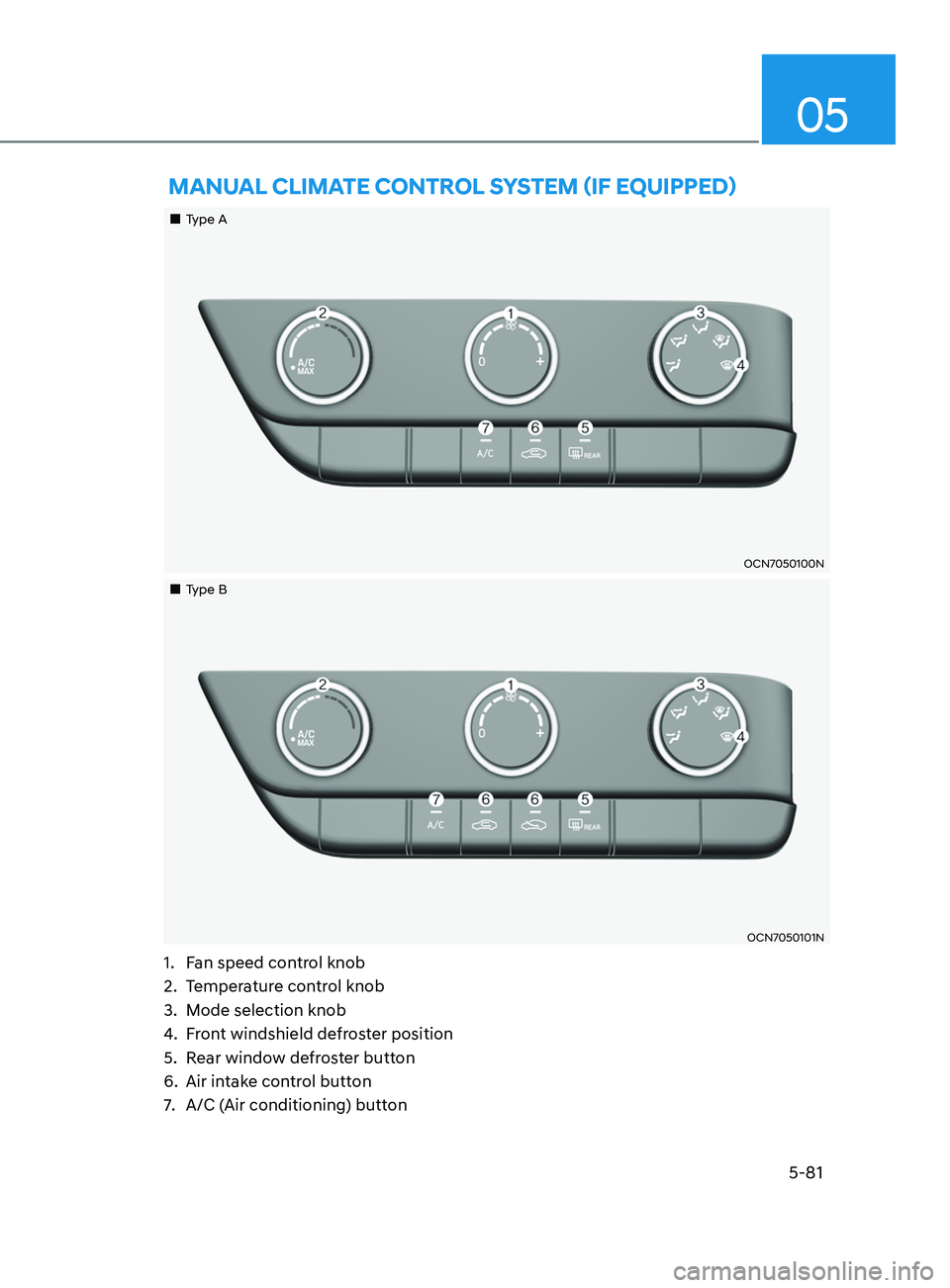 HYUNDAI ELANTRA SEL 2021  Owners Manual 05
5-81
 mAnuAl ClimATe C onTr ol SySTem (if e quipped)
„„Type A
OCN7050100N
„„Type B
OCN7050101N
1. Fan speed control knob 
2.
 Temper
 ature control knob 
3.
 Mode selection knob