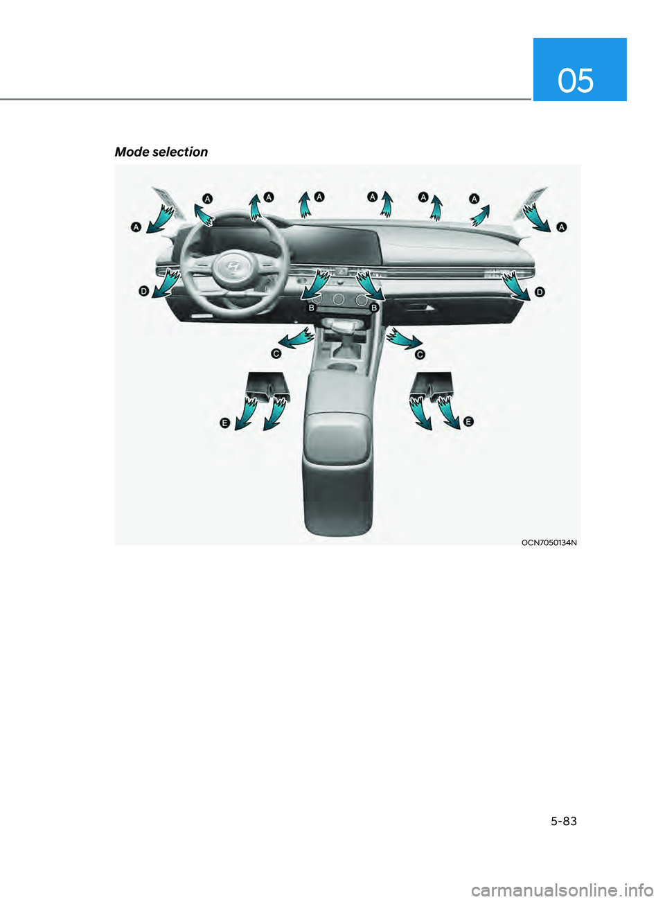 HYUNDAI ELANTRA SEL 2021  Owners Manual 05
5-83
Mode selection
OCN7050134N  