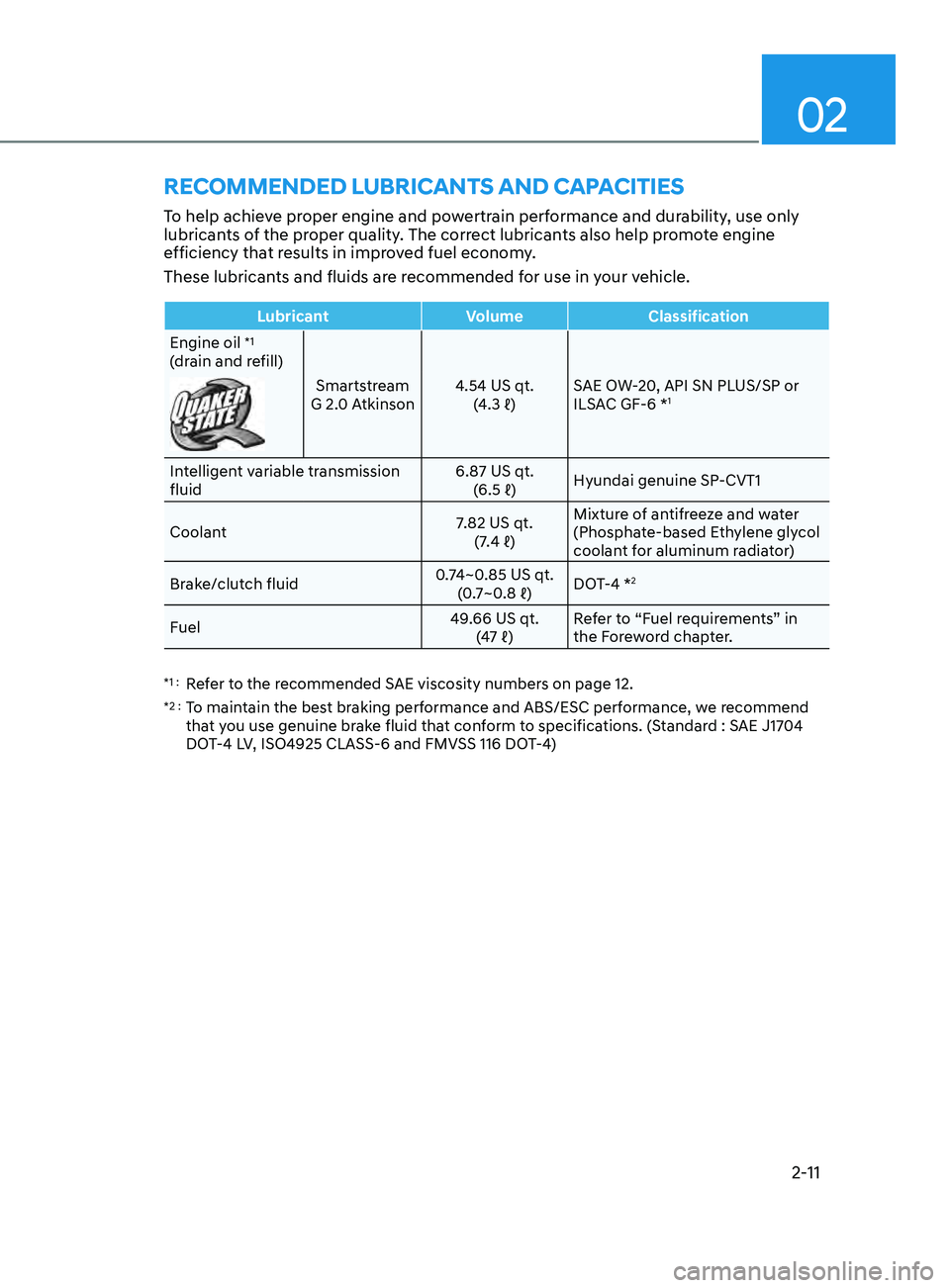 HYUNDAI ELANTRA SEL 2021  Owners Manual 02
2-11
rECommEnDED luBriCants anD CaPaCitiEs
To help achieve proper engine and powertrain performance and durability, use only 
lubricants of the proper quality. The correct lubricants also help prom