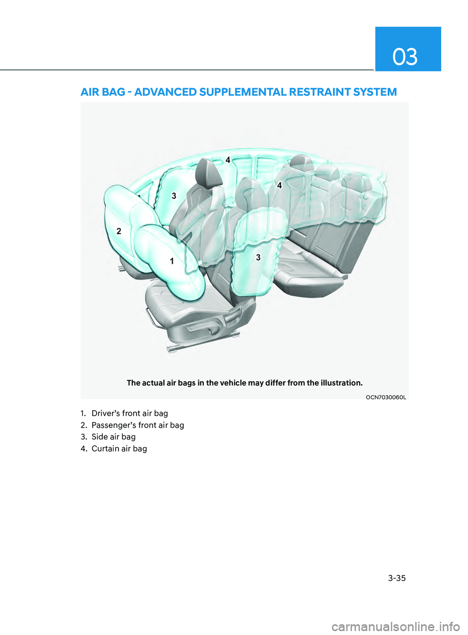 HYUNDAI ELANTRA SEL 2021  Owners Manual 3-35
03
aiR Bag - advanCed supplemental RestRaint system
The actual air bags in the vehicle may differ from the illustration.
OCN7030060L
1. Driver’s front air bag
2.
 Passenger’
 s front air bag

