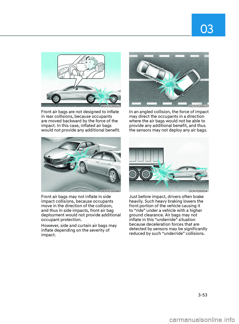 HYUNDAI ELANTRA SEL 2021  Owners Manual 03
3-53
OCN7030052
Front air bags are not designed to inflate 
in rear collisions, because occupants 
are moved backward by the force of the 
impact. In this case, inflated air bags 
would not provide