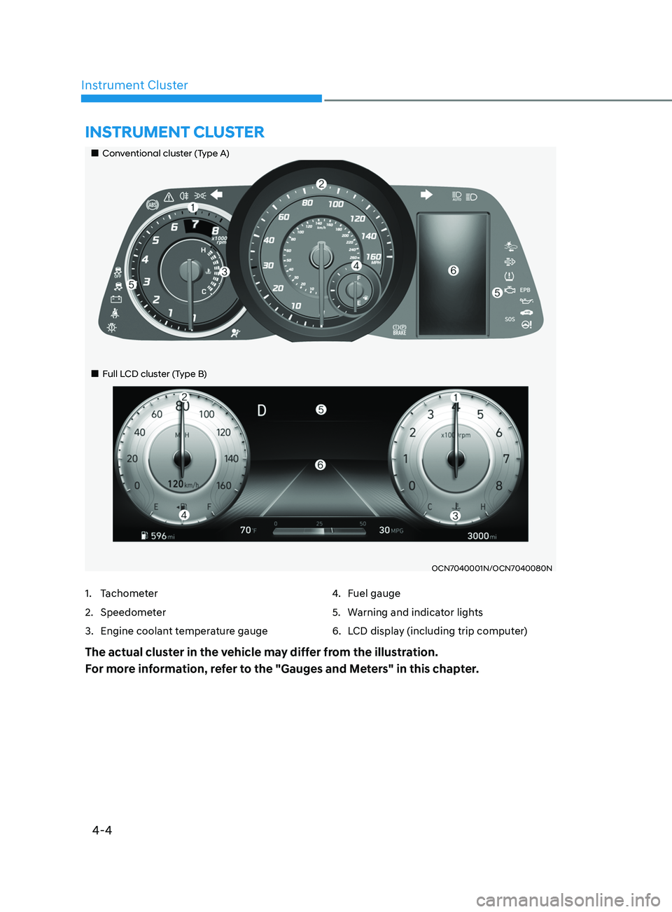 HYUNDAI ELANTRA SEL 2021  Owners Manual 4-4
Instrument Cluster
OCN7040001N/OCN7040080N
Instrument Cluster
1. Tachometer
2.
 Speedomet
 er
3.
 Engine coolan

t temperature gauge 4. Fuel gauge
5.
 Warning and indica
 tor lights
6.
 LCD displa