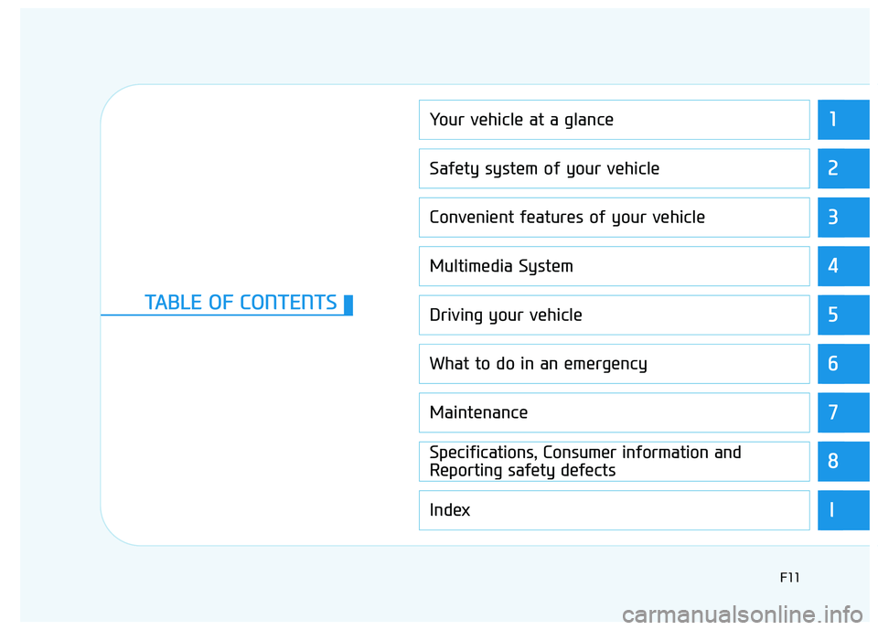 HYUNDAI ELANTRA SE 2017  Owners Manual 1
2
3
4
5
6
7
8
I
Your vehicle at a glance
Safety system of your vehicle
Convenient features of your vehicle
Multimedia System
Driving your vehicle
What to do in an emergency
Maintenance
Specification