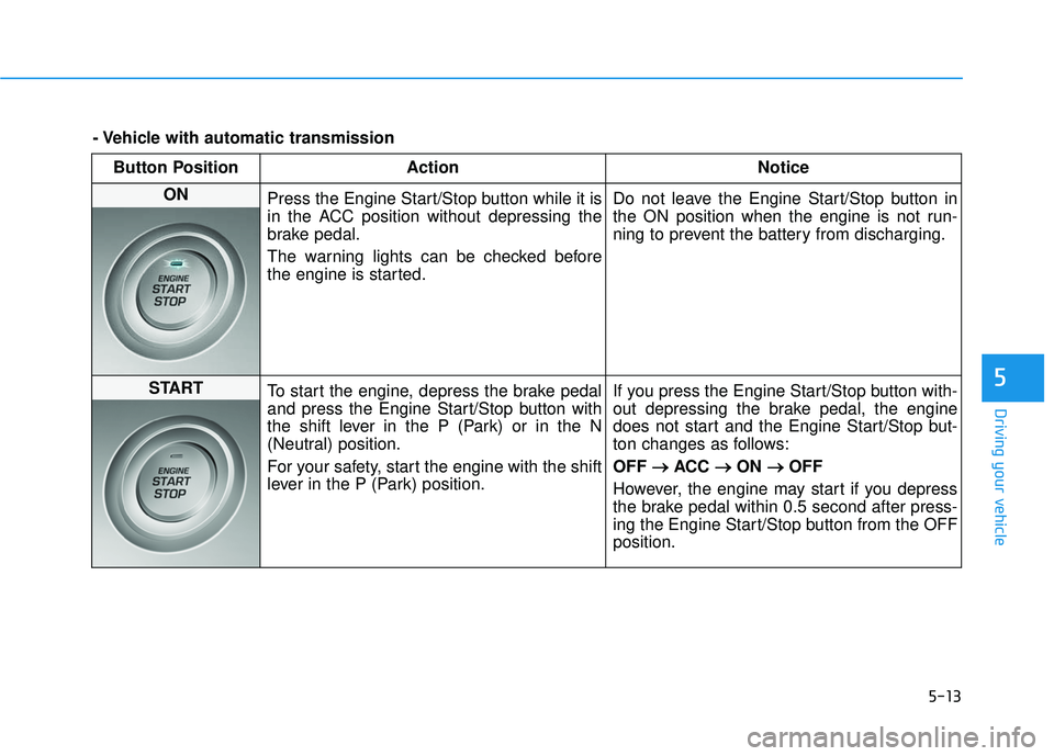 HYUNDAI ELANTRA SE 2017  Owners Manual 5-13
Driving your vehicle
5
Button PositionAction Notice
ON 
Press the Engine Start/Stop button while it is
in the ACC position without depressing the
brake pedal.
The warning lights can be checked be