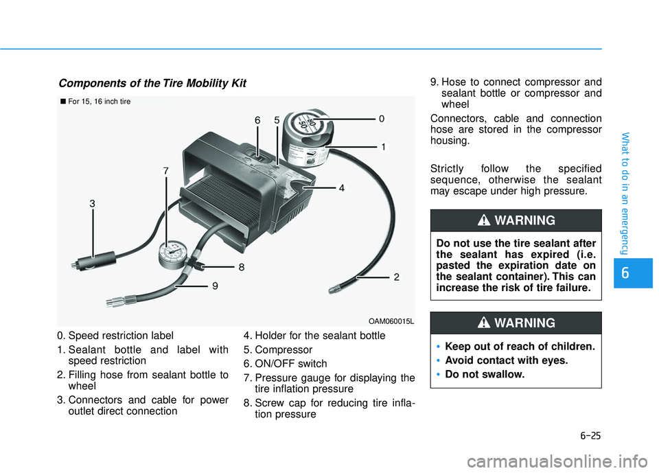 HYUNDAI ELANTRA SE 2017  Owners Manual 6-25
What to do in an emergency
0. Speed restriction label
1. Sealant bottle and label withspeed restriction
2. Filling hose from sealant bottle to wheel
3. Connectors and cable for power outlet direc