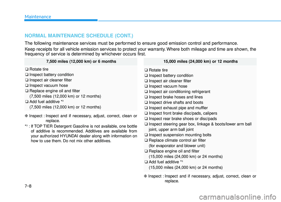 HYUNDAI ELANTRA SE 2017 Owners Manual 7-8
Maintenance
❈Inspect : Inspect and if necessary, adjust, correct, clean or
replace.
*
3: If TOP TIER Detergent Gasoline is not available, one bottle of additive is recommended. Additives are ava HYUNDAI ELANTRA SE 2017 Owners Manual 7-8
Maintenance
❈Inspect : Inspect and if necessary, adjust, correct, clean or
replace.
*
3: If TOP TIER Detergent Gasoline is not available, one bottle of additive is recommended. Additives are ava