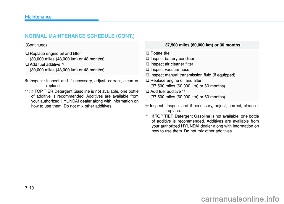 HYUNDAI ELANTRA SE 2017 Owners Manual 7-10
Maintenance
NORMAL MAINTENANCE SCHEDULE (CONT.)
(Continued)
❑Replace engine oil and filter
(30,000 miles (48,000 km) or 48 months)
❑ Add fuel additive *
3
(30,000 miles (48,000 km) or 48 mon HYUNDAI ELANTRA SE 2017 Owners Manual 7-10
Maintenance
NORMAL MAINTENANCE SCHEDULE (CONT.)
(Continued)
❑Replace engine oil and filter
(30,000 miles (48,000 km) or 48 months)
❑ Add fuel additive *
3
(30,000 miles (48,000 km) or 48 mon