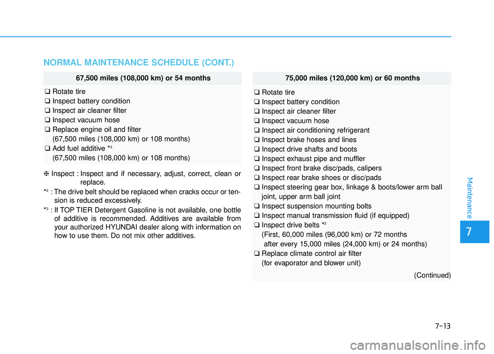HYUNDAI ELANTRA SE 2017 Owners Manual 7-13
7
Maintenance
NORMAL MAINTENANCE SCHEDULE (CONT.)
❈Inspect : Inspect and if necessary, adjust, correct, clean or
replace.
*
2: The drive belt should be replaced when cracks occur or ten- sion i HYUNDAI ELANTRA SE 2017 Owners Manual 7-13
7
Maintenance
NORMAL MAINTENANCE SCHEDULE (CONT.)
❈Inspect : Inspect and if necessary, adjust, correct, clean or
replace.
*
2: The drive belt should be replaced when cracks occur or ten- sion i
