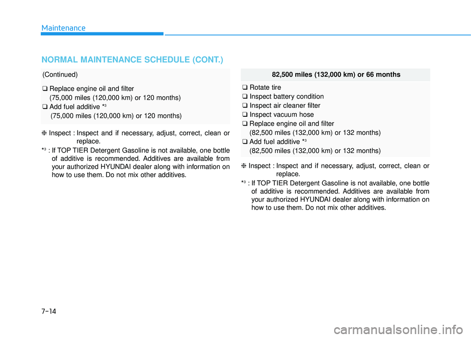 HYUNDAI ELANTRA SE 2017 Owners Manual 7-14
Maintenance
NORMAL MAINTENANCE SCHEDULE (CONT.)
(Continued)
❑Replace engine oil and filter
(75,000 miles (120,000 km) or 120 months)
❑ Add fuel additive *
3
(75,000 miles (120,000 km) or 120 HYUNDAI ELANTRA SE 2017 Owners Manual 7-14
Maintenance
NORMAL MAINTENANCE SCHEDULE (CONT.)
(Continued)
❑Replace engine oil and filter
(75,000 miles (120,000 km) or 120 months)
❑ Add fuel additive *
3
(75,000 miles (120,000 km) or 120