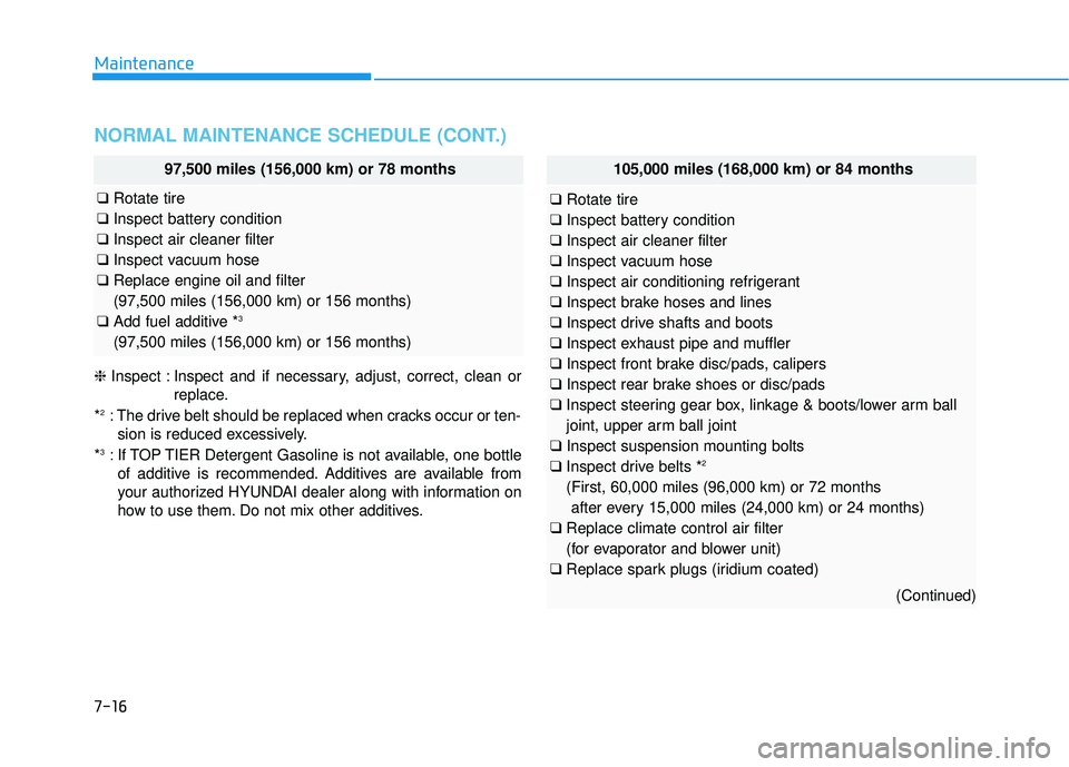 HYUNDAI ELANTRA SE 2017 Owners Manual 7-16
Maintenance
NORMAL MAINTENANCE SCHEDULE (CONT.)
❈Inspect : Inspect and if necessary, adjust, correct, clean or
replace.
*
2: The drive belt should be replaced when cracks occur or ten- sion is HYUNDAI ELANTRA SE 2017 Owners Manual 7-16
Maintenance
NORMAL MAINTENANCE SCHEDULE (CONT.)
❈Inspect : Inspect and if necessary, adjust, correct, clean or
replace.
*
2: The drive belt should be replaced when cracks occur or ten- sion is
