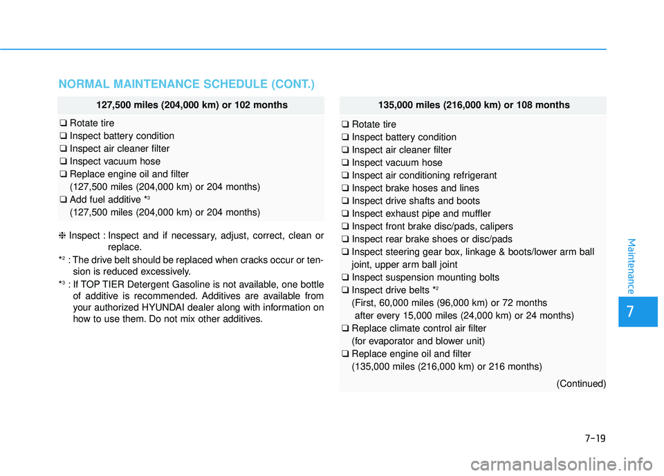 HYUNDAI ELANTRA SE 2017 Owners Manual 7-19
7
Maintenance
NORMAL MAINTENANCE SCHEDULE (CONT.)
❈Inspect : Inspect and if necessary, adjust, correct, clean or
replace.
*
2: The drive belt should be replaced when cracks occur or ten- sion i HYUNDAI ELANTRA SE 2017 Owners Manual 7-19
7
Maintenance
NORMAL MAINTENANCE SCHEDULE (CONT.)
❈Inspect : Inspect and if necessary, adjust, correct, clean or
replace.
*
2: The drive belt should be replaced when cracks occur or ten- sion i