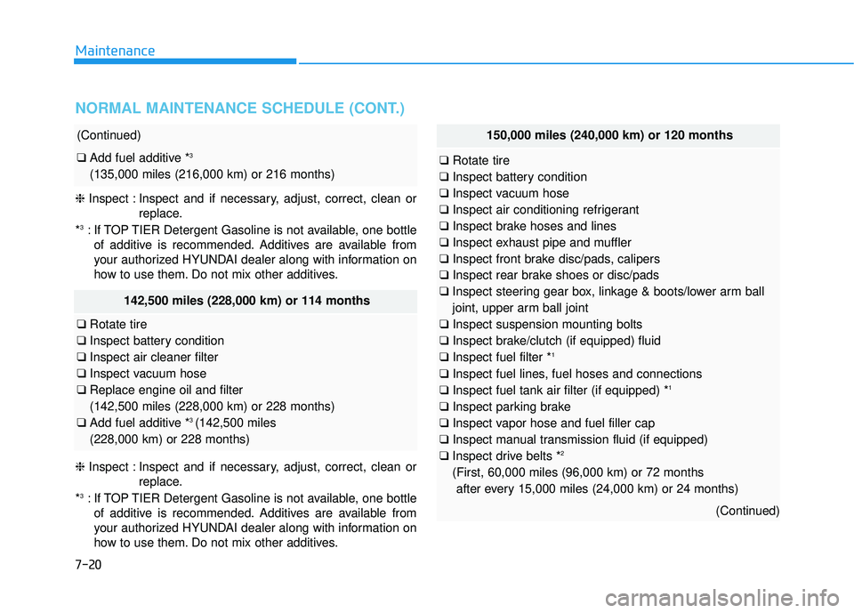 HYUNDAI ELANTRA SE 2017 Owners Manual 7-20
Maintenance
150,000 miles (240,000 km) or 120 months
❑Rotate tire
❑ Inspect battery condition
❑ Inspect vacuum hose
❑ Inspect air conditioning refrigerant
❑ Inspect brake hoses and line HYUNDAI ELANTRA SE 2017 Owners Manual 7-20
Maintenance
150,000 miles (240,000 km) or 120 months
❑Rotate tire
❑ Inspect battery condition
❑ Inspect vacuum hose
❑ Inspect air conditioning refrigerant
❑ Inspect brake hoses and line