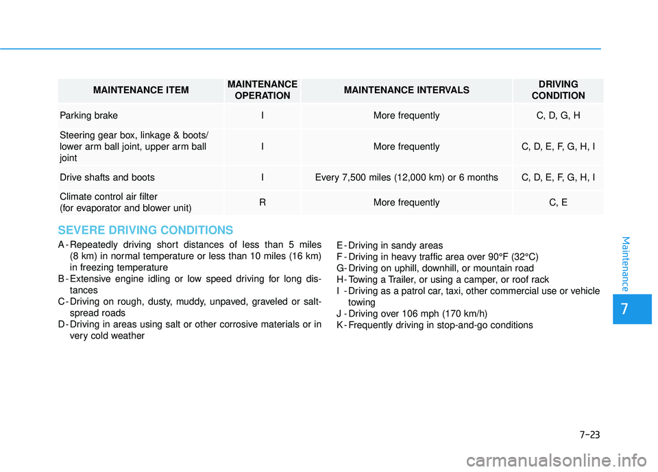 HYUNDAI ELANTRA SE 2017 Owners Manual 7-23
7
MaintenanceSEVERE DRIVING CONDITIONS
A - Repeatedly driving short distances of less than 5 miles (8 km) in normal temperature or less than 10 miles (16 km)
in freezing temperature
B - Extensive HYUNDAI ELANTRA SE 2017 Owners Manual 7-23
7
MaintenanceSEVERE DRIVING CONDITIONS
A - Repeatedly driving short distances of less than 5 miles (8 km) in normal temperature or less than 10 miles (16 km)
in freezing temperature
B - Extensive