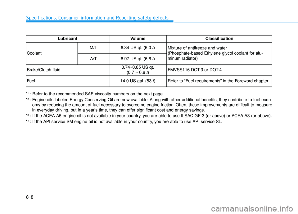 HYUNDAI ELANTRA SE 2017 Owners Manual 8-8
Specifications, Consumer information and Reporting safety defects
*1: Refer to the recommended SAE viscosity numbers on the next page.
*2: Engine oils labeled Energy Conserving Oil are now availab HYUNDAI ELANTRA SE 2017 Owners Manual 8-8
Specifications, Consumer information and Reporting safety defects
*1: Refer to the recommended SAE viscosity numbers on the next page.
*2: Engine oils labeled Energy Conserving Oil are now availab