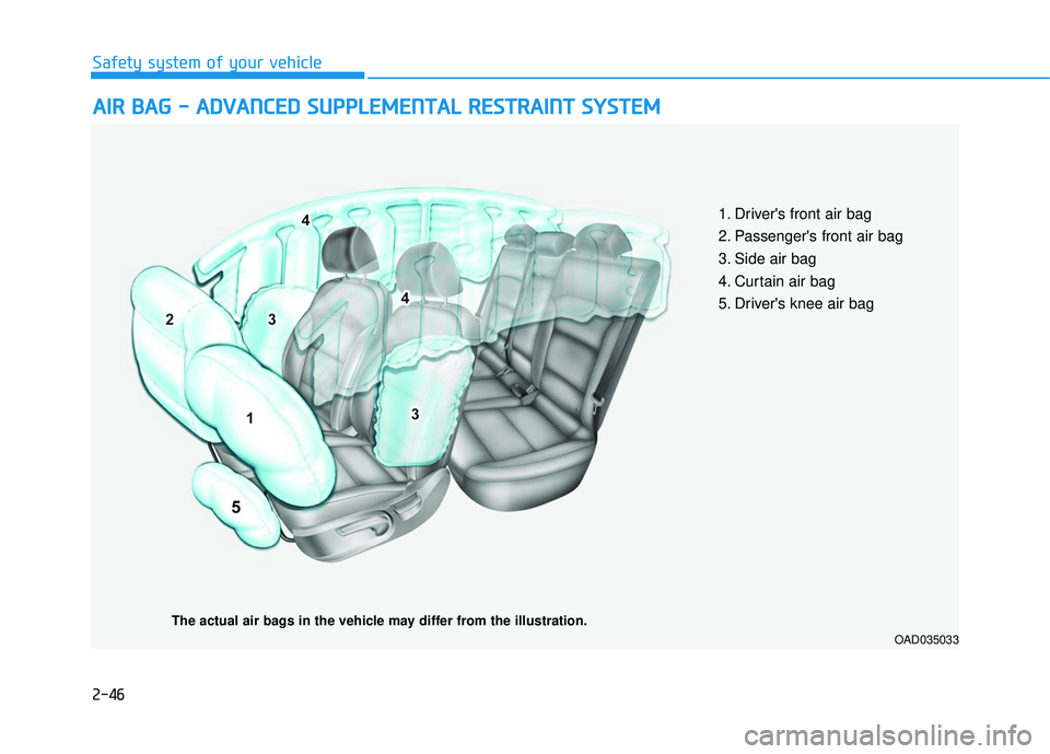 HYUNDAI ELANTRA SE 2017  Owners Manual 2-46
Safety system of your vehicle
A
AI
IR
R  
 B
B A
A G
G  
 -
-  
 A
A D
DV
VA
A N
N C
CE
E D
D  
 S
S U
U P
PP
PL
LE
E M
M E
EN
N T
TA
A L
L 
 R
R E
ES
ST
T R
R A
A I
IN
N T
T 
 S
S Y
Y S
ST
T E
E