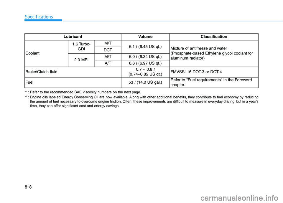 HYUNDAI ELANTRA SPORT 2019  Owners Manual 8-8
Specifications
*1
: Refer to the recommended SAE viscosity numbers on the next page.
* 2
: Engine oils labeled Energy Conserving Oil are now available. Along with other additional benefits, they c